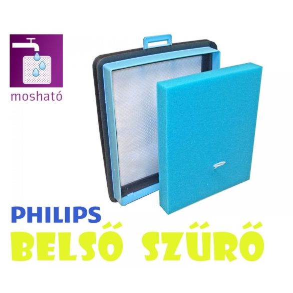 Philips PHPowerPro E HEPA filter